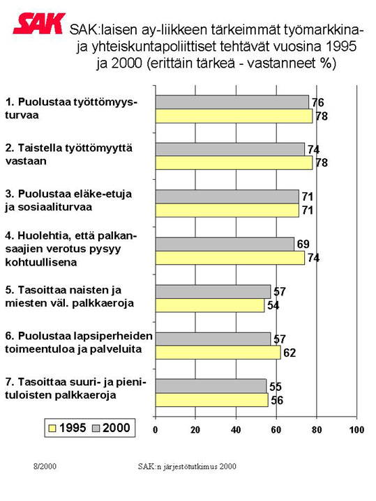tied000823a.jpg (90559 bytes)