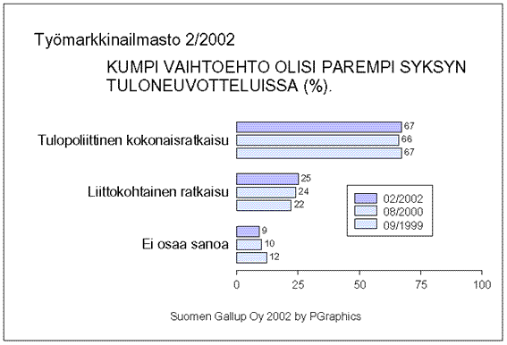 tuloneuvottelut.gif (12320 bytes)