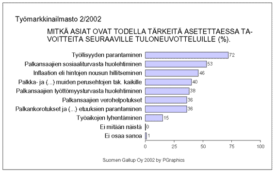 tupotavoitteet.gif (13149 bytes)